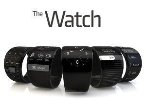 Smart Watches Market